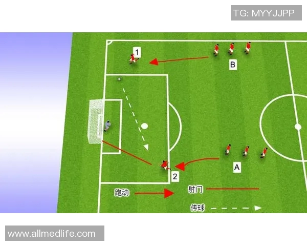 足球明星传球技巧教学设计与实战应用探索